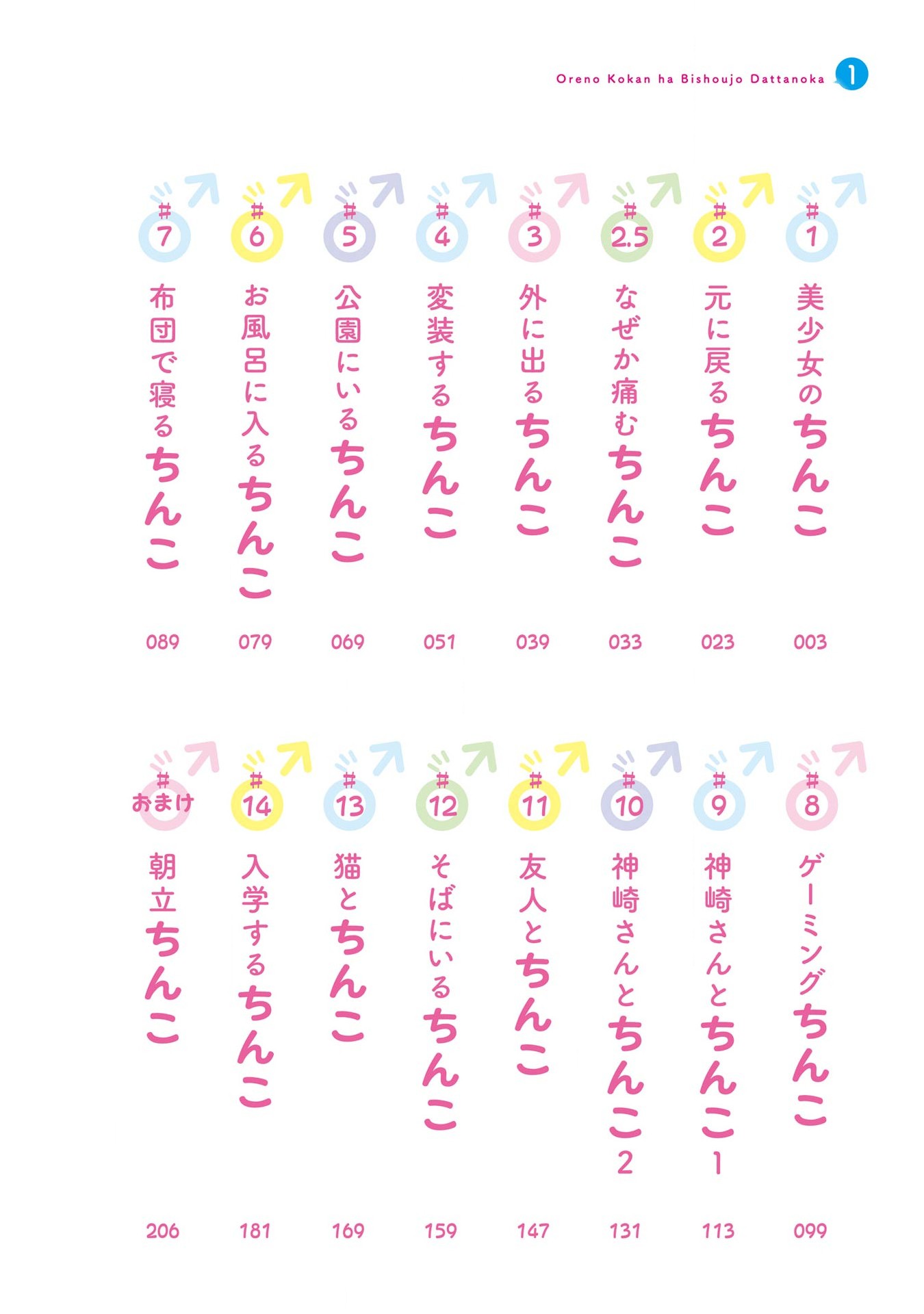 Page 4 of Chapter 1