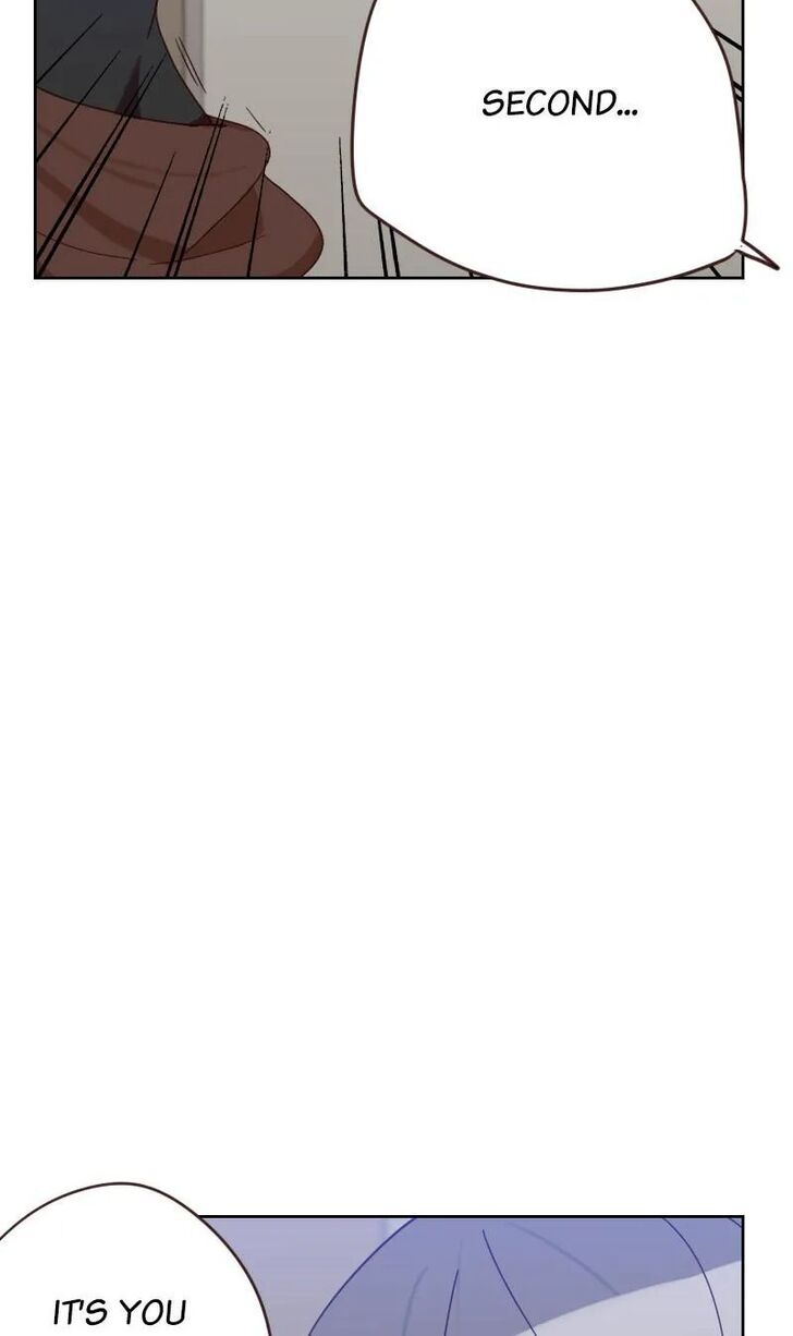 Page 88 of Chapter 10