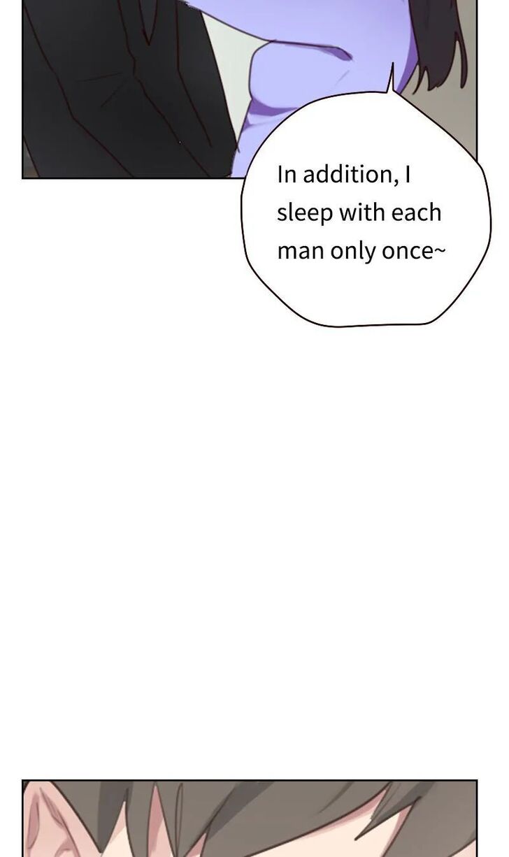 Page 68 of Chapter 4