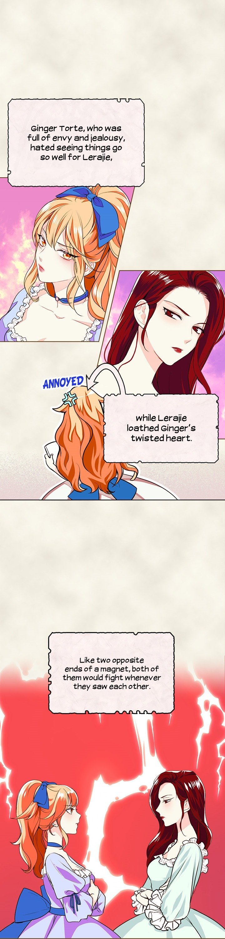 Page 10 of Chapter 2