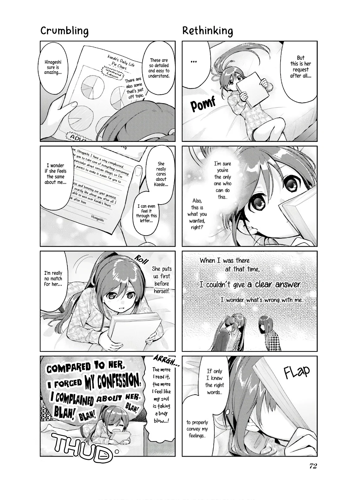 Page 2 of Chapter 15