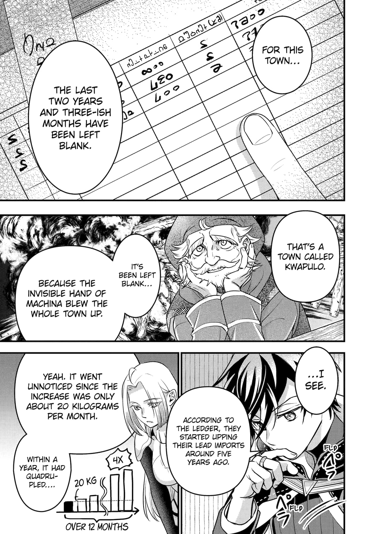 Page 23 of Chapter 28