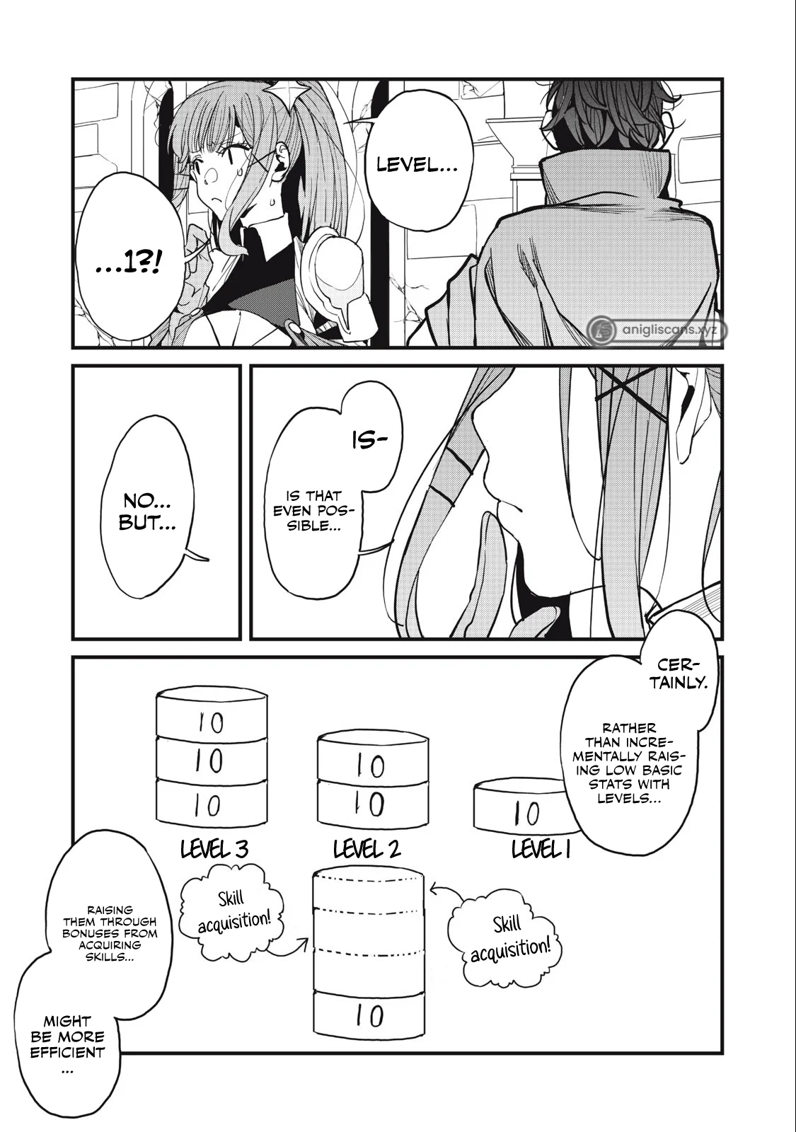 Page 2 of Chapter 12.2