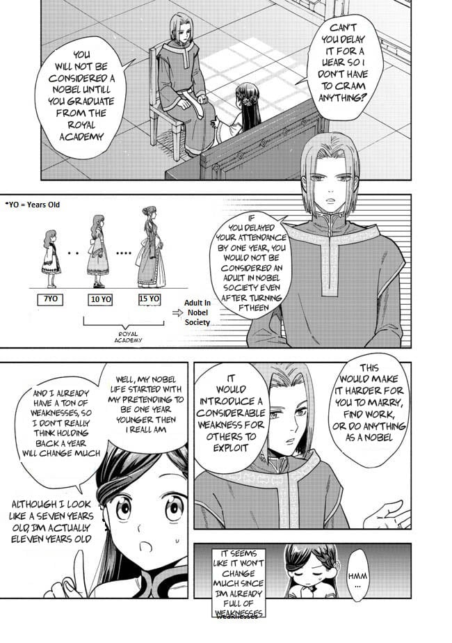 Page 26 of Chapter 1