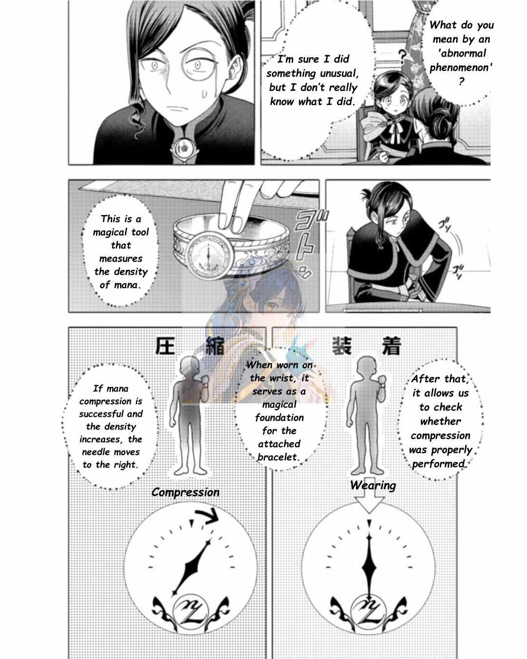 Page 27 of Chapter 10