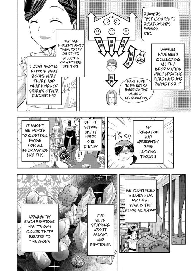 Page 29 of Chapter 2