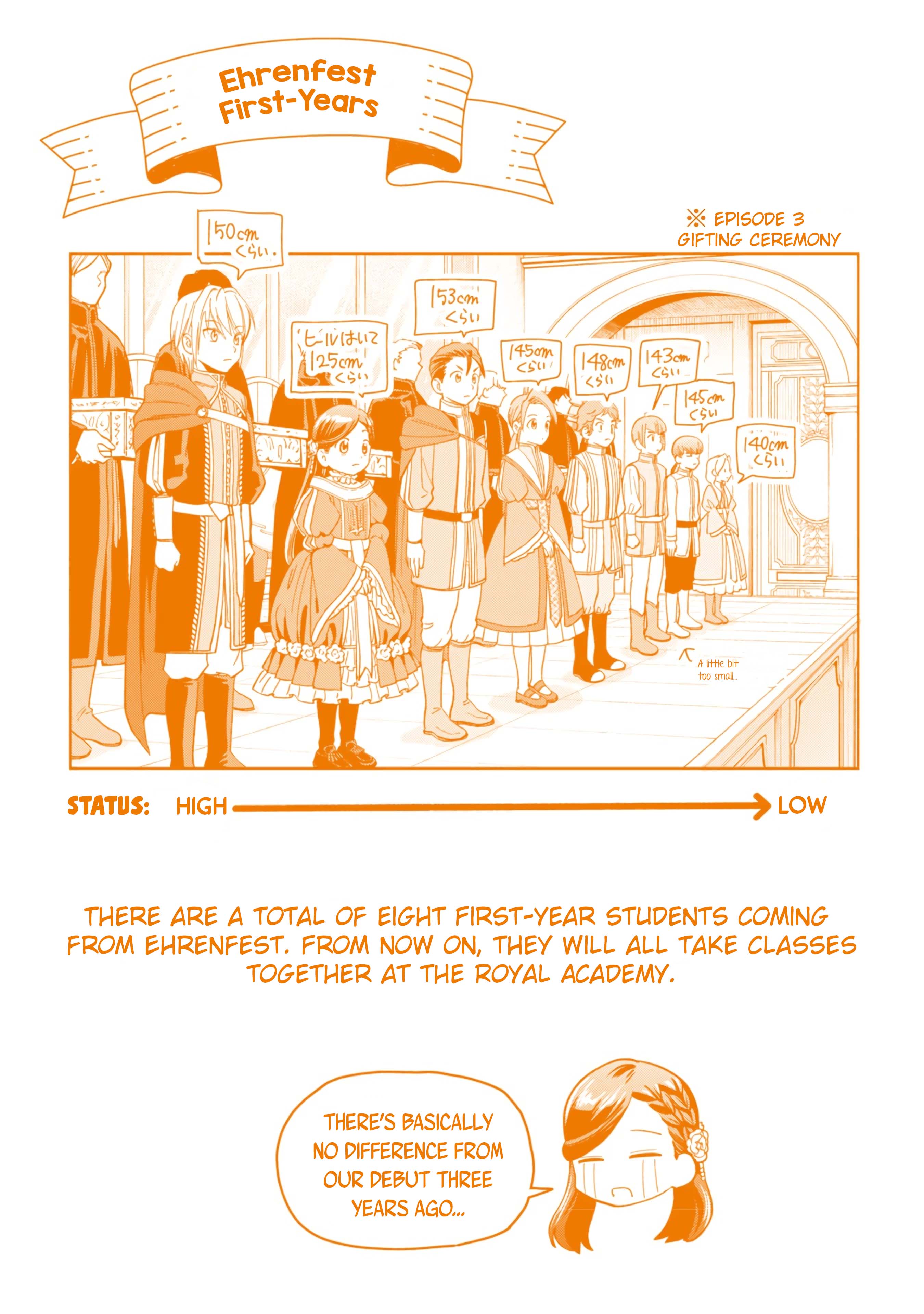 Page 23 of Chapter 3.5