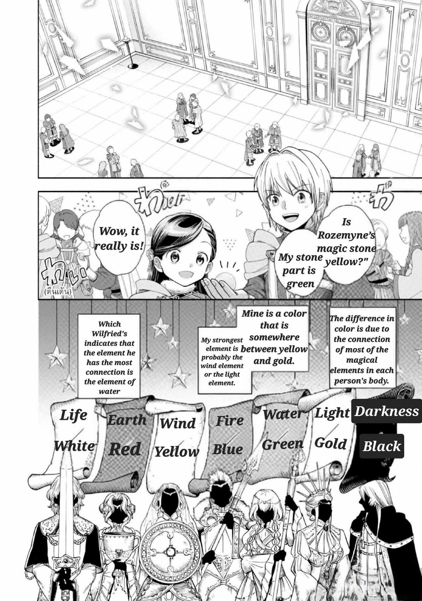 Page 19 of Chapter 9