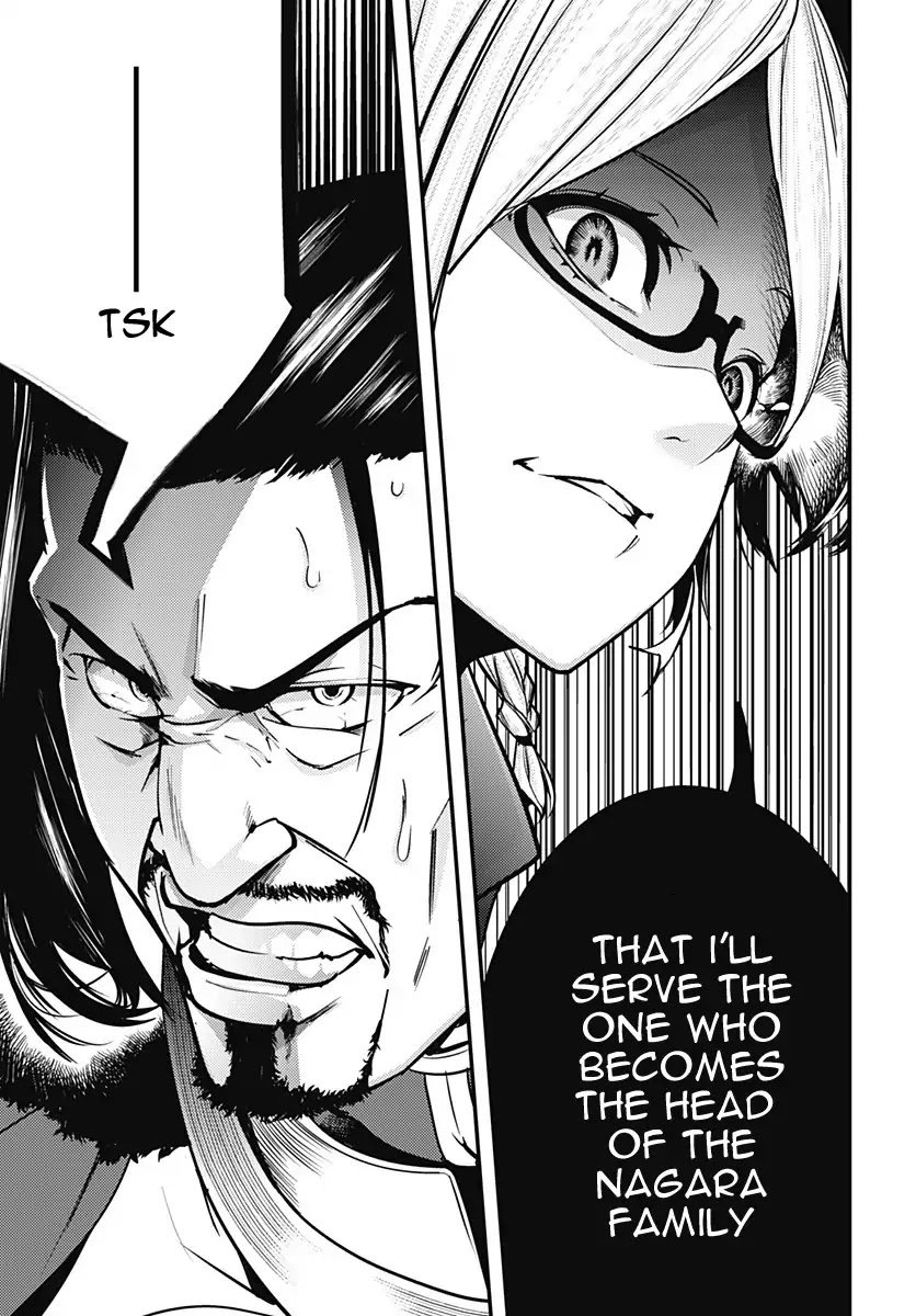 Page 8 of Chapter 8.2