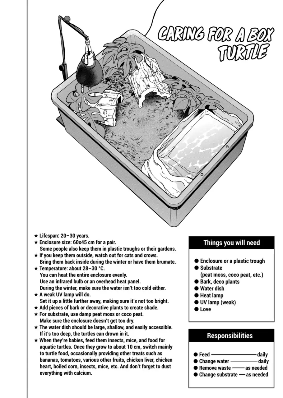 Page 12 of Chapter 124
