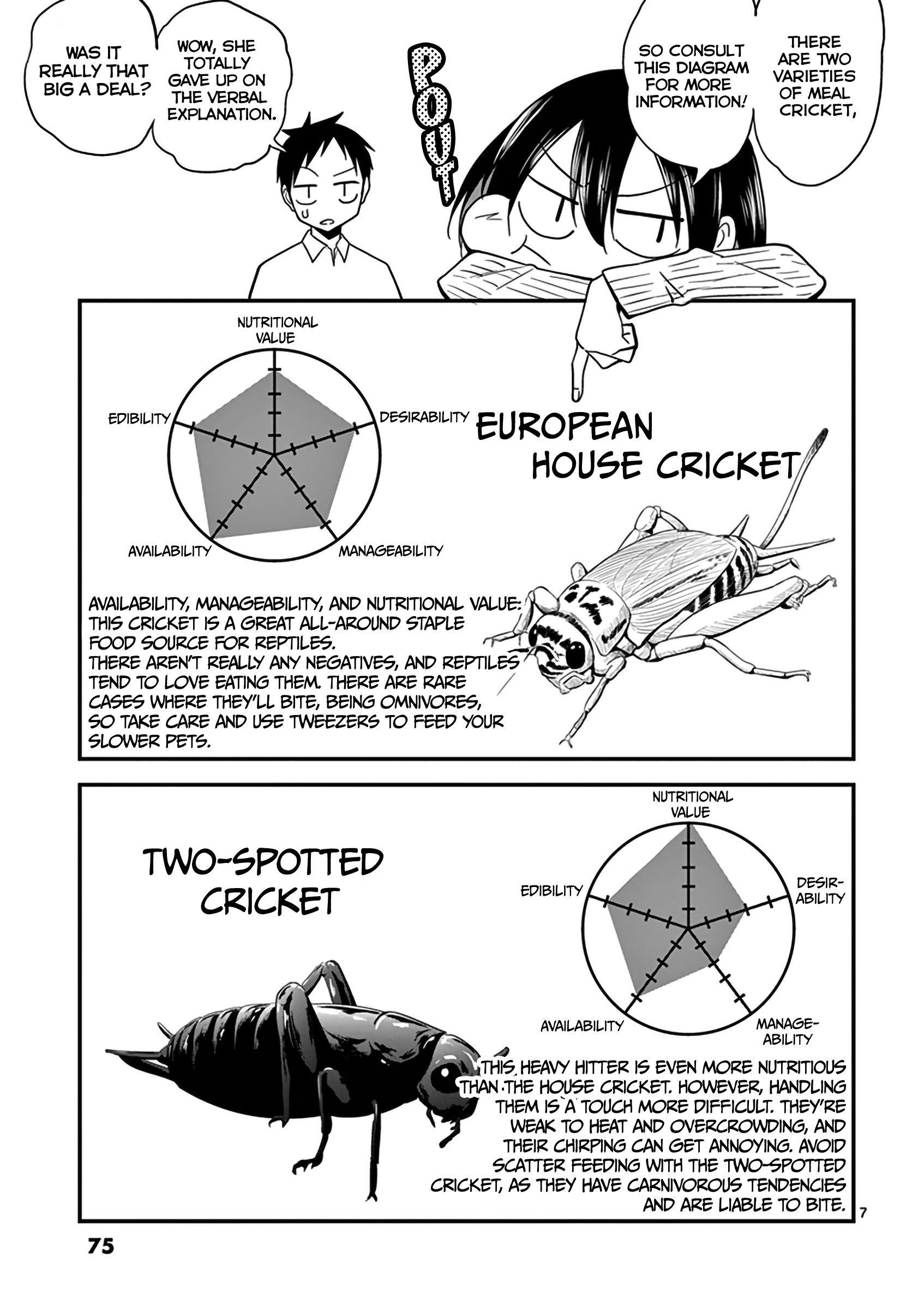 Page 8 of Chapter 13