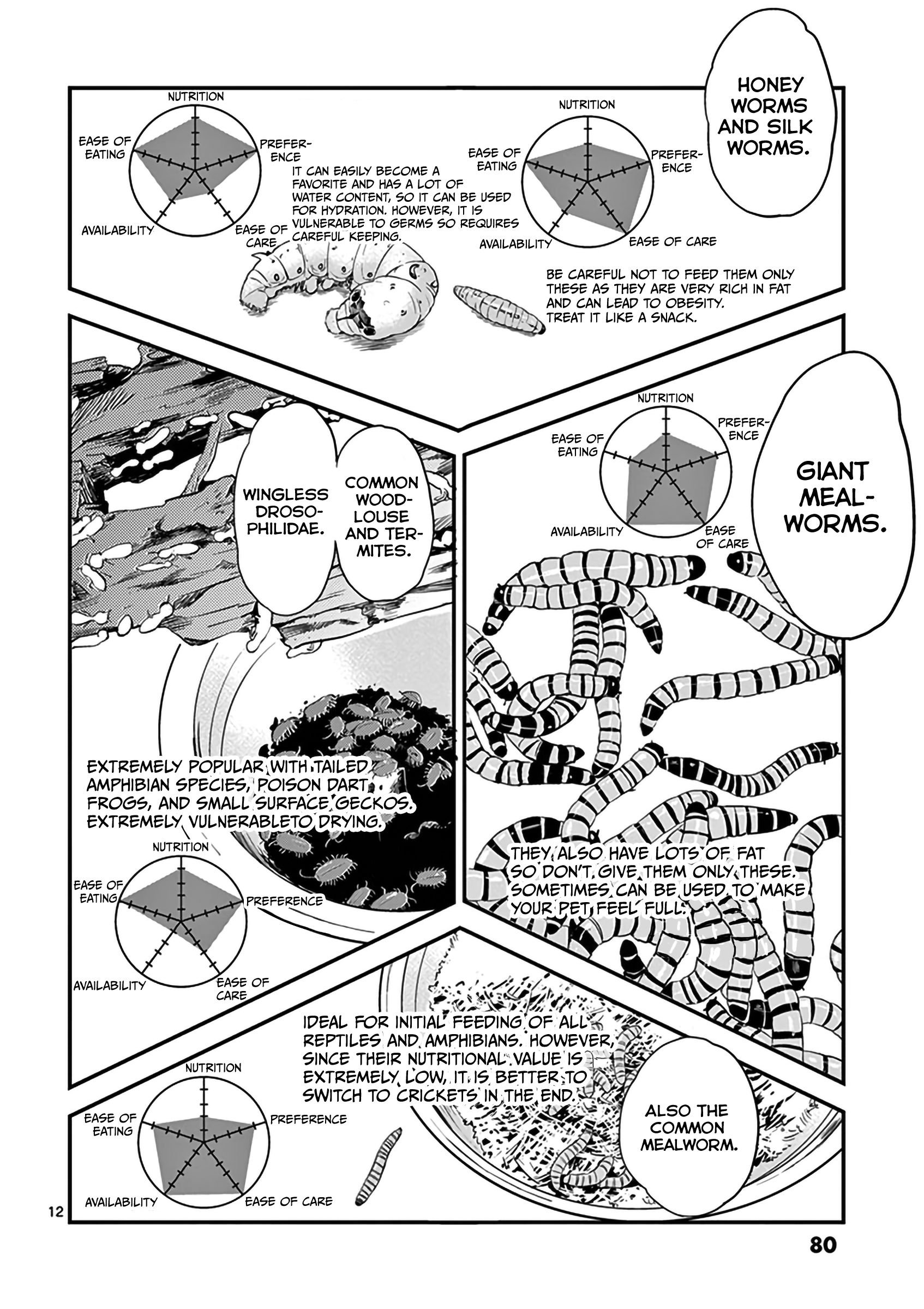 Page 13 of Chapter 13