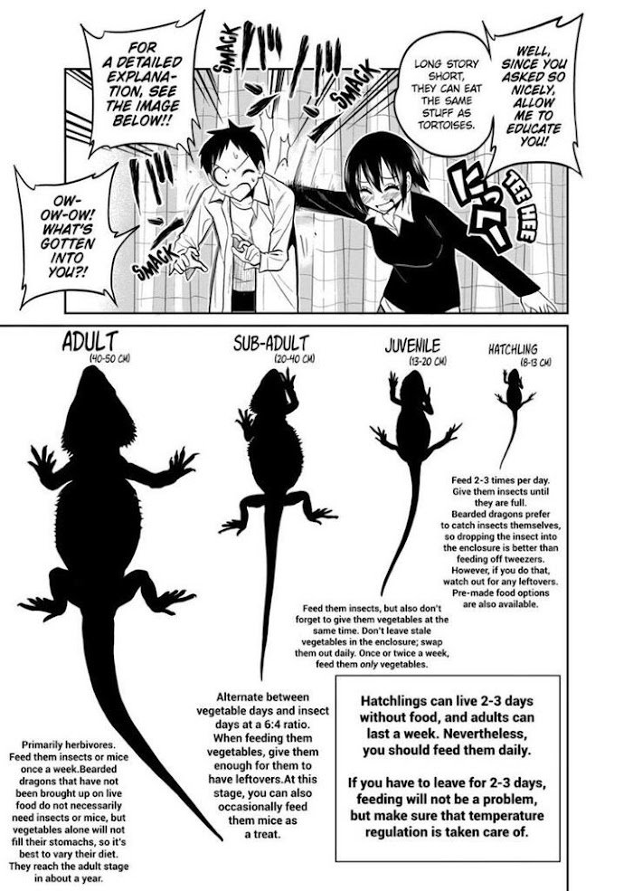 Page 7 of Chapter 21