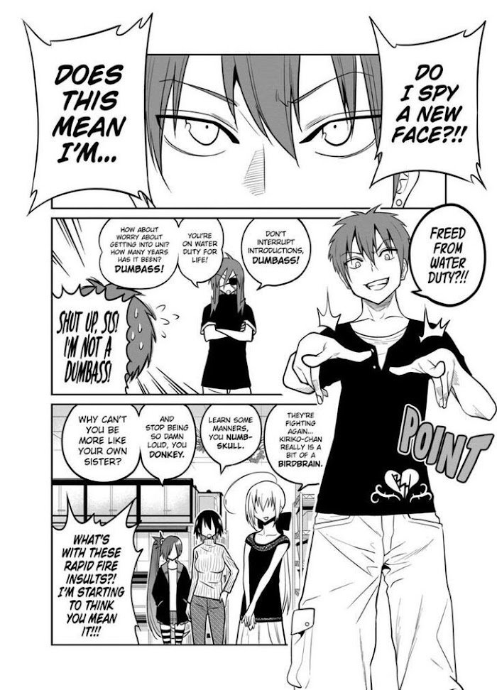 Page 2 of Chapter 22