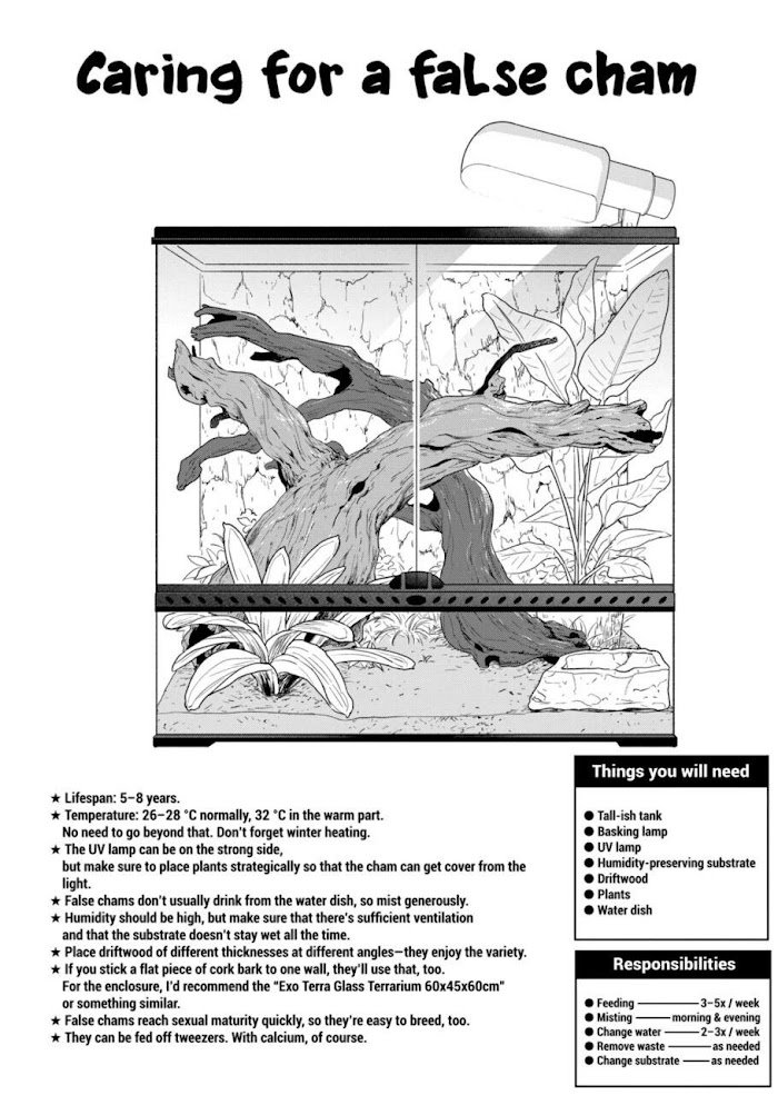 Page 6 of Chapter 60