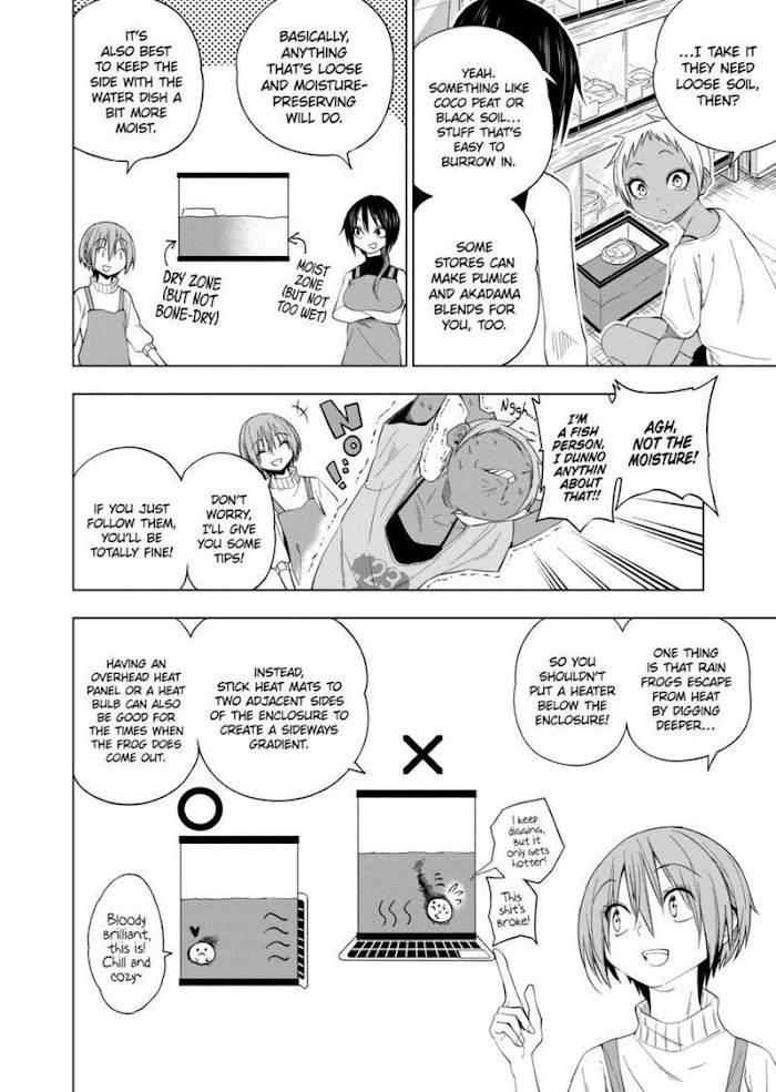 Page 10 of Chapter 68