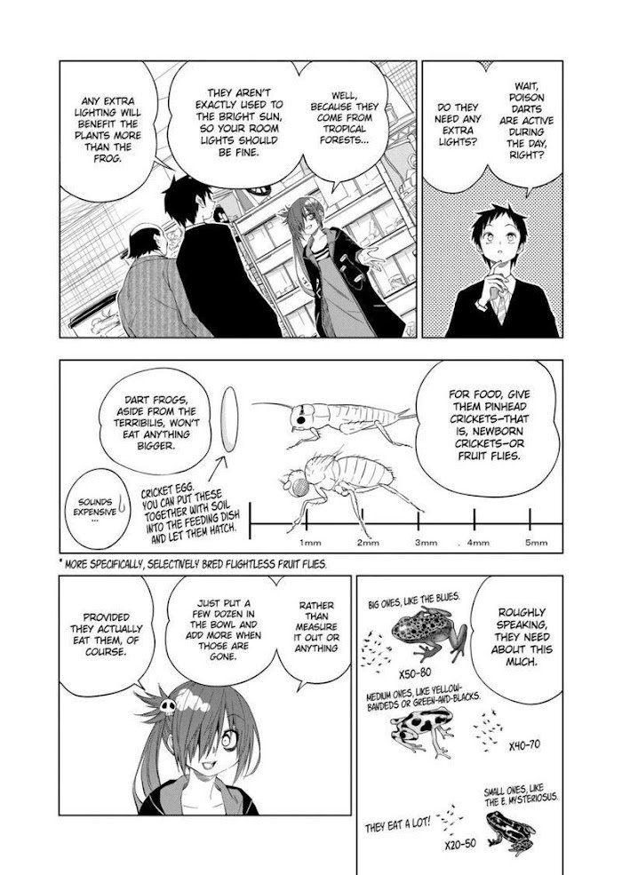 Page 15 of Chapter 71