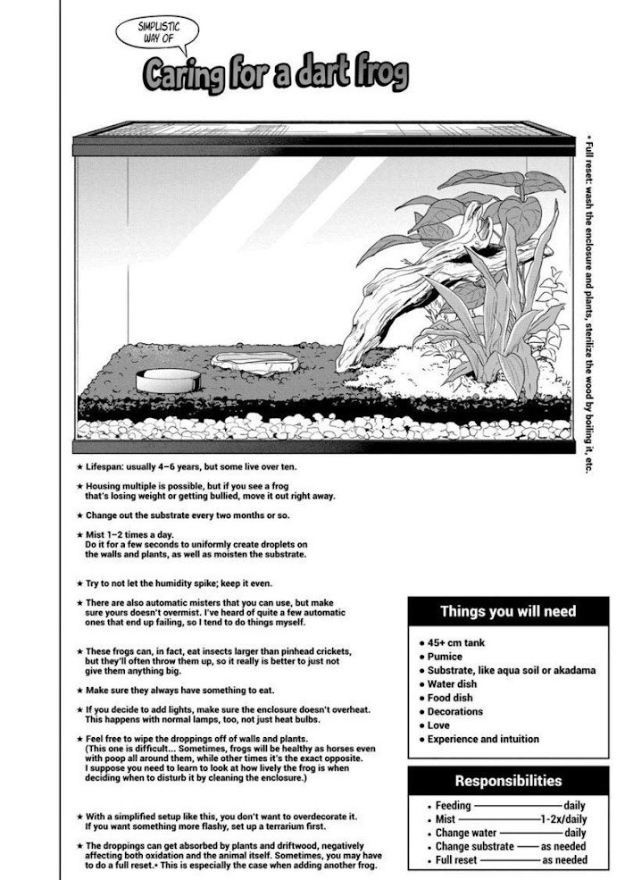 Page 18 of Chapter 71