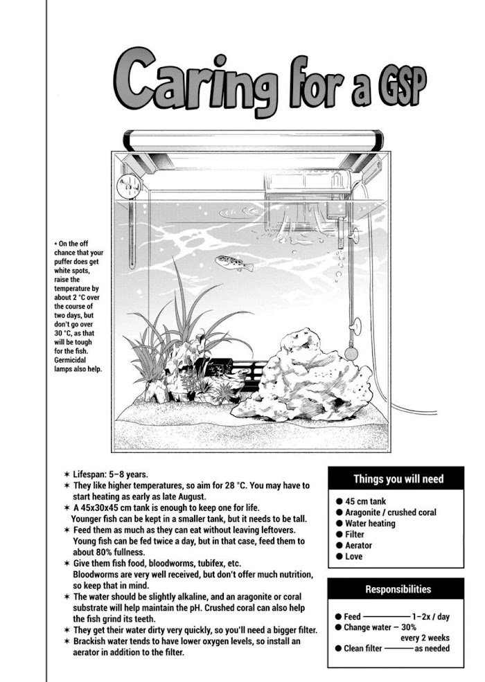 Page 10 of Chapter 84
