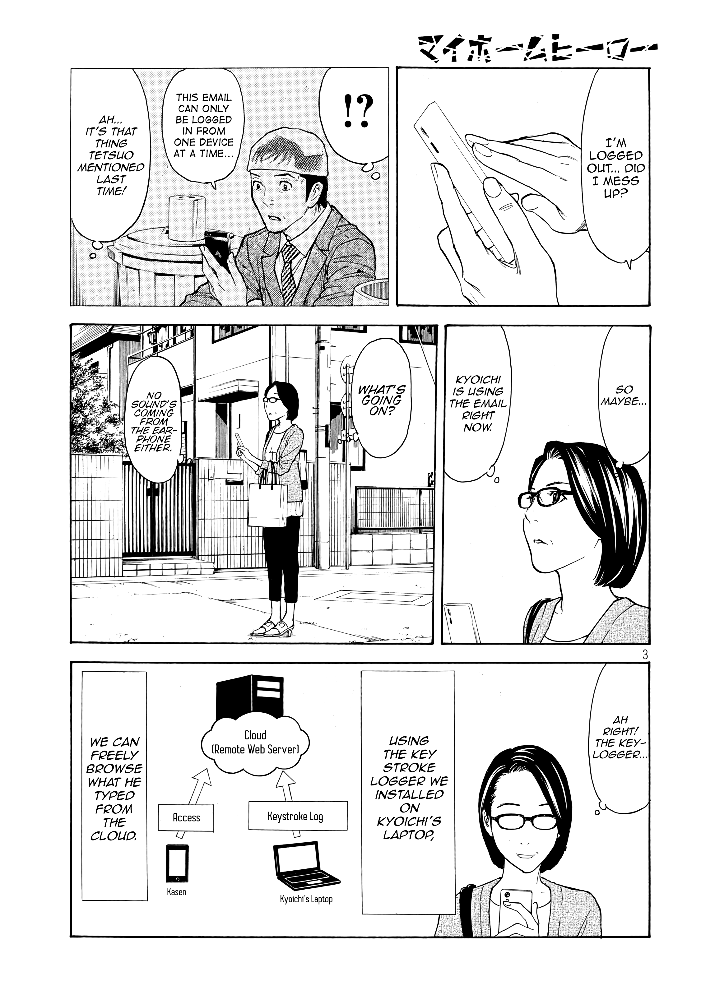 Page 3 of Chapter 27