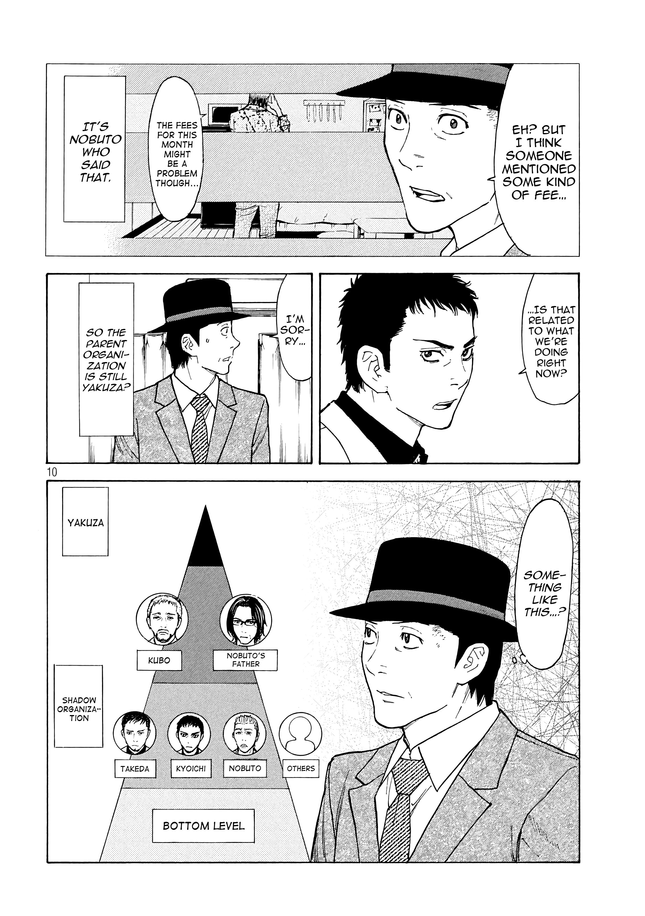Page 10 of Chapter 32