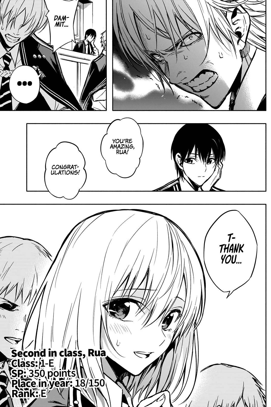 Page 6 of Chapter 21