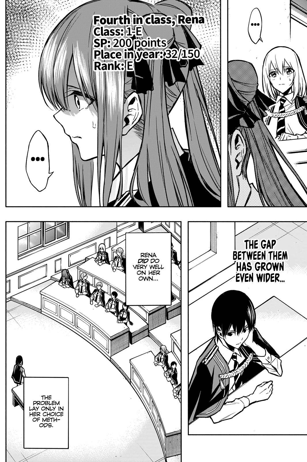 Page 7 of Chapter 21