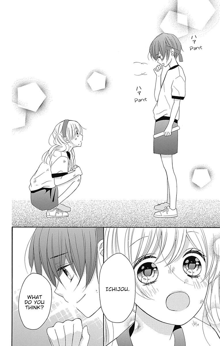 Page 36 of Chapter 15