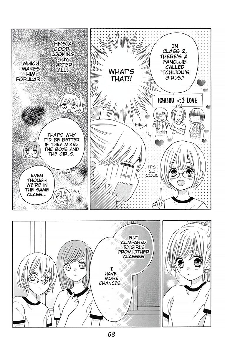 Page 17 of Chapter 2