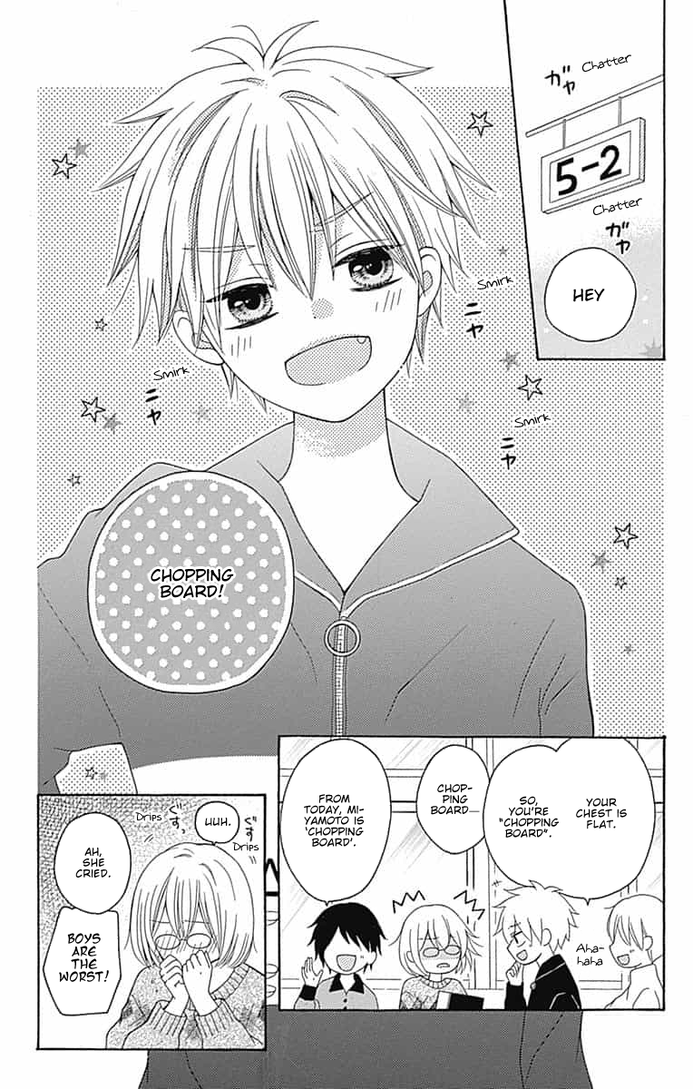 Page 4 of Chapter 7.5