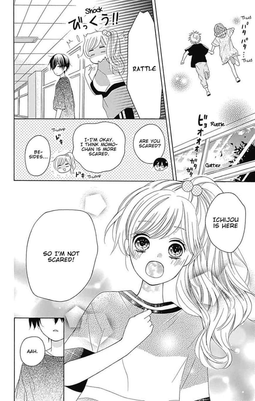 Page 28 of Chapter 7