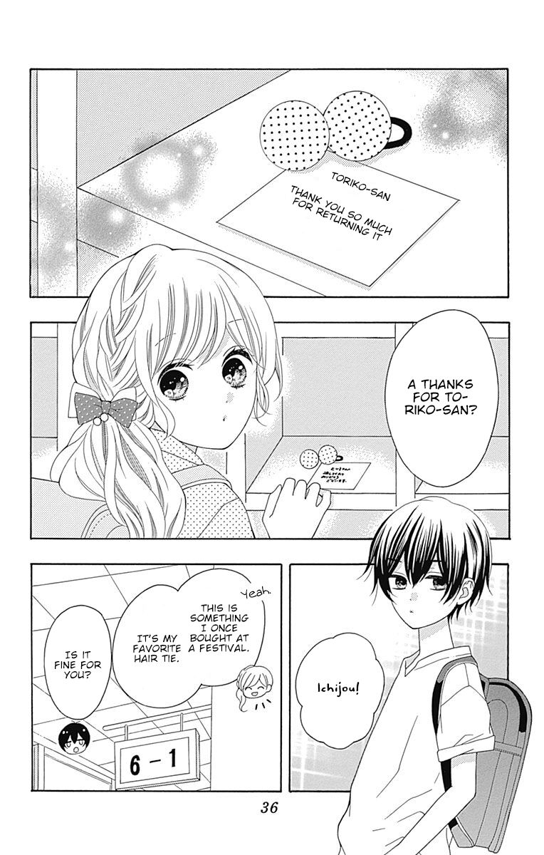 Page 36 of Chapter 8