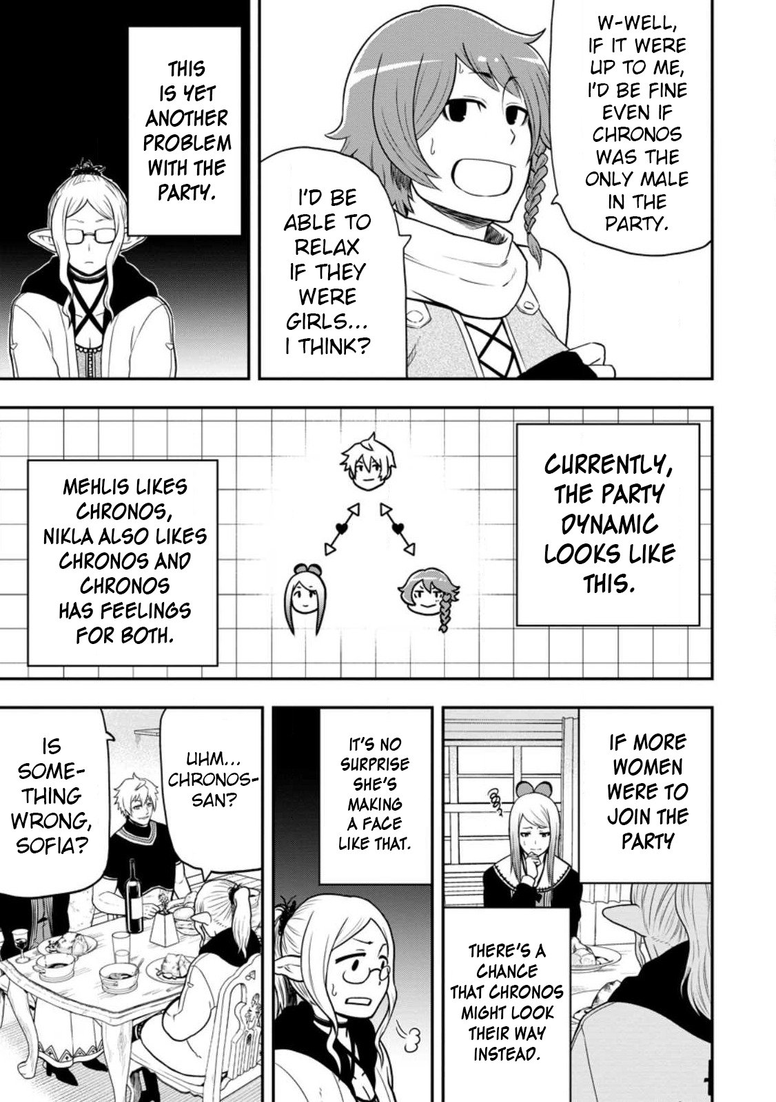 Page 13 of Chapter 19