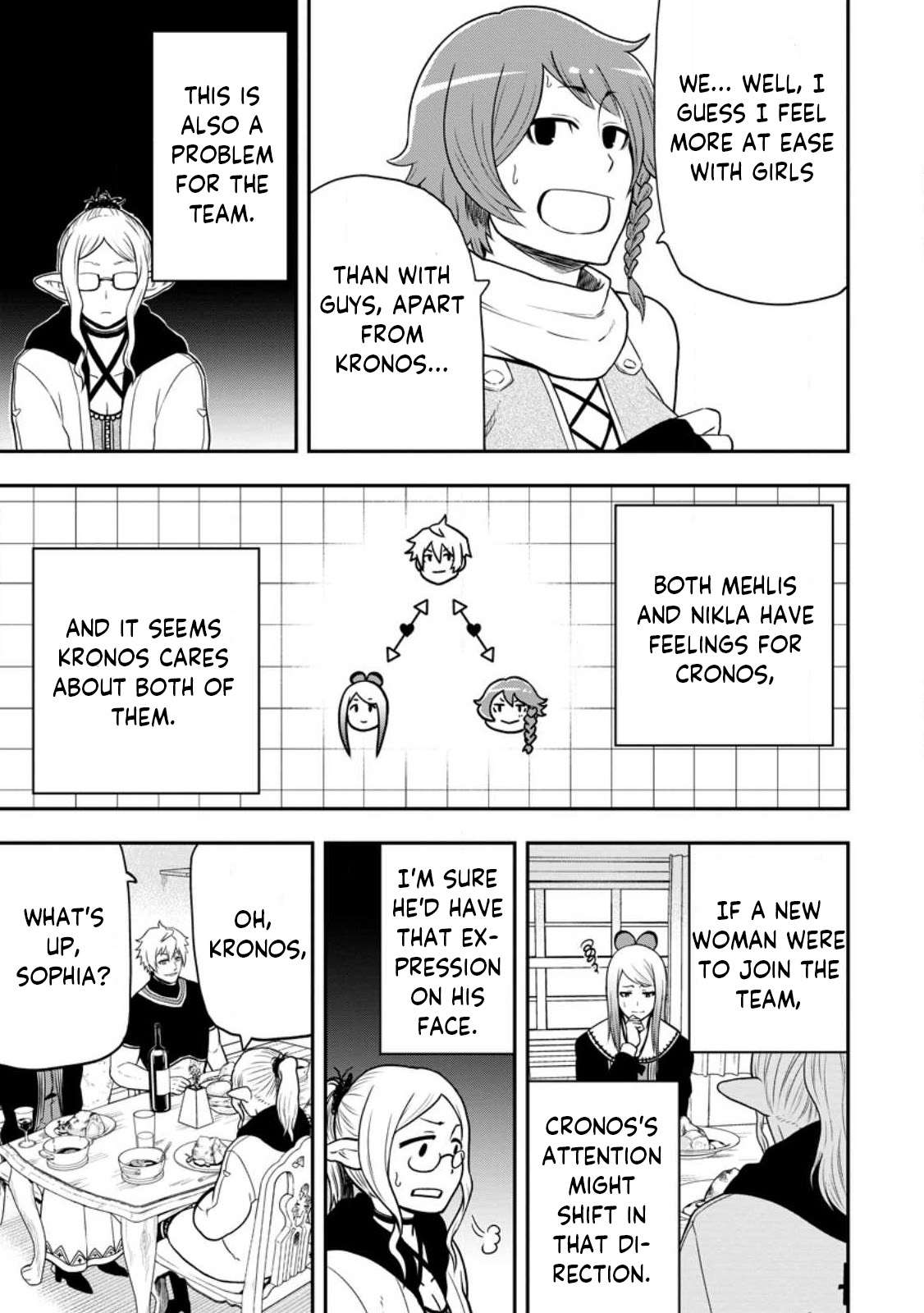 Page 6 of Chapter 19.2