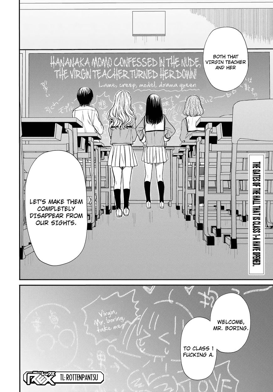 Page 54 of Chapter 1