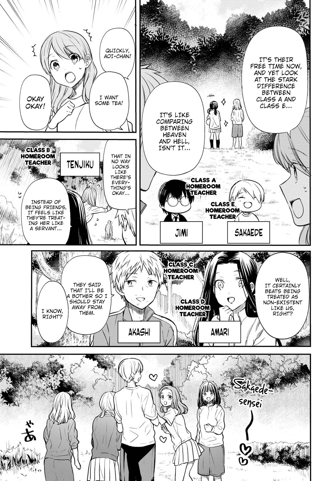 Page 9 of Chapter 15