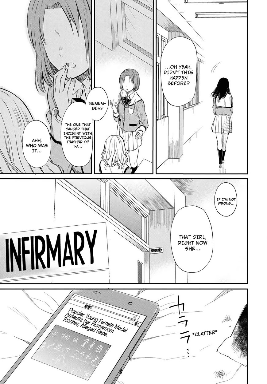 Page 27 of Chapter 2