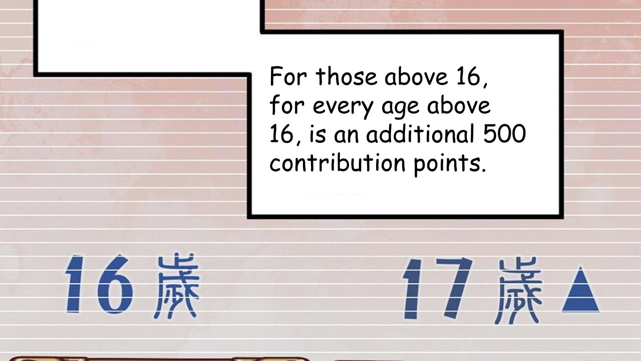 Page 24 of Chapter 3