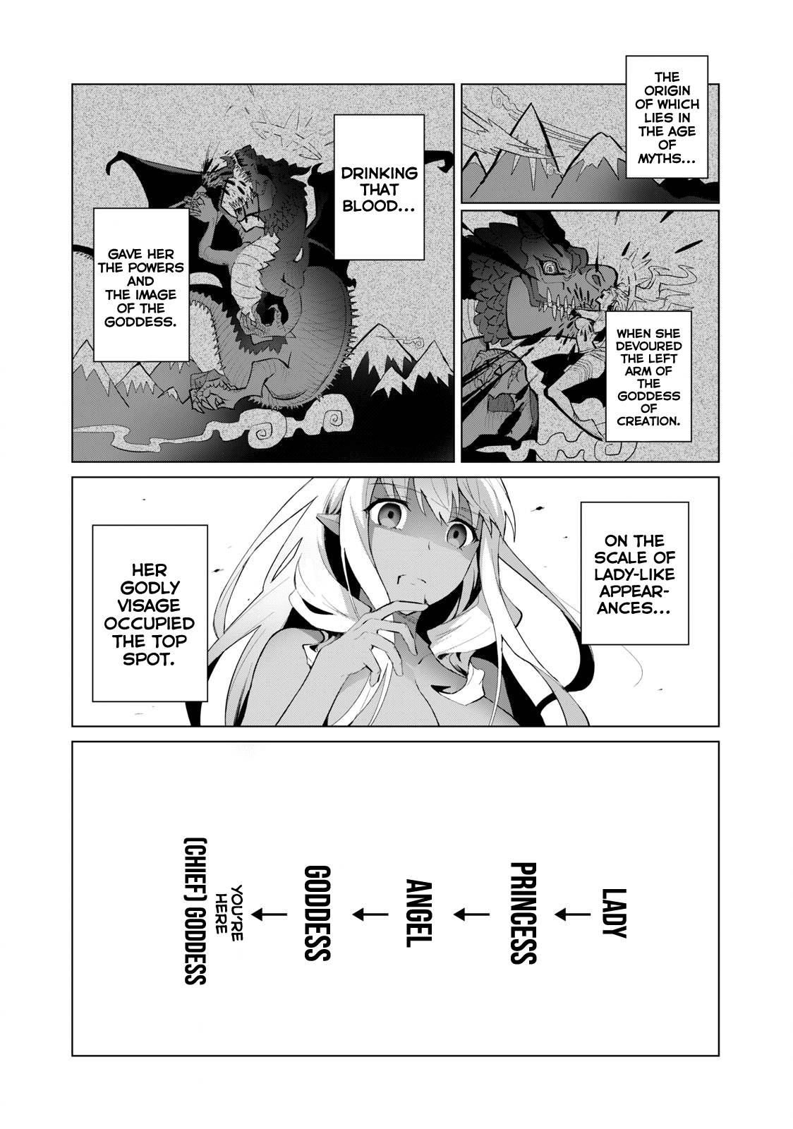 Page 10 of Chapter 2.2