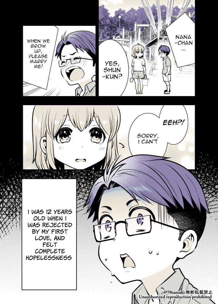 Page 1 of Chapter 2