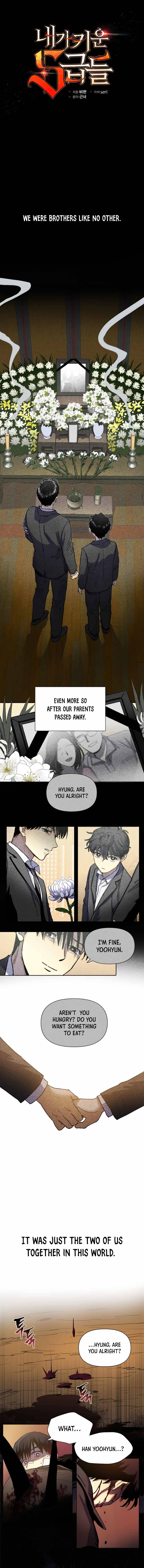 Page 2 of Chapter 5