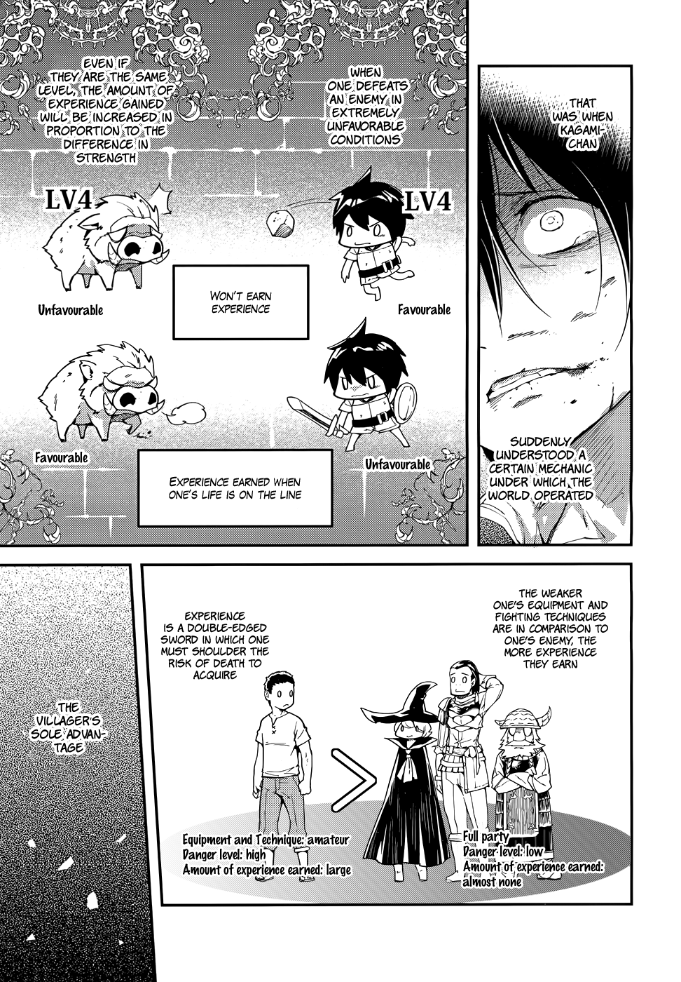 Page 10 of Chapter 10