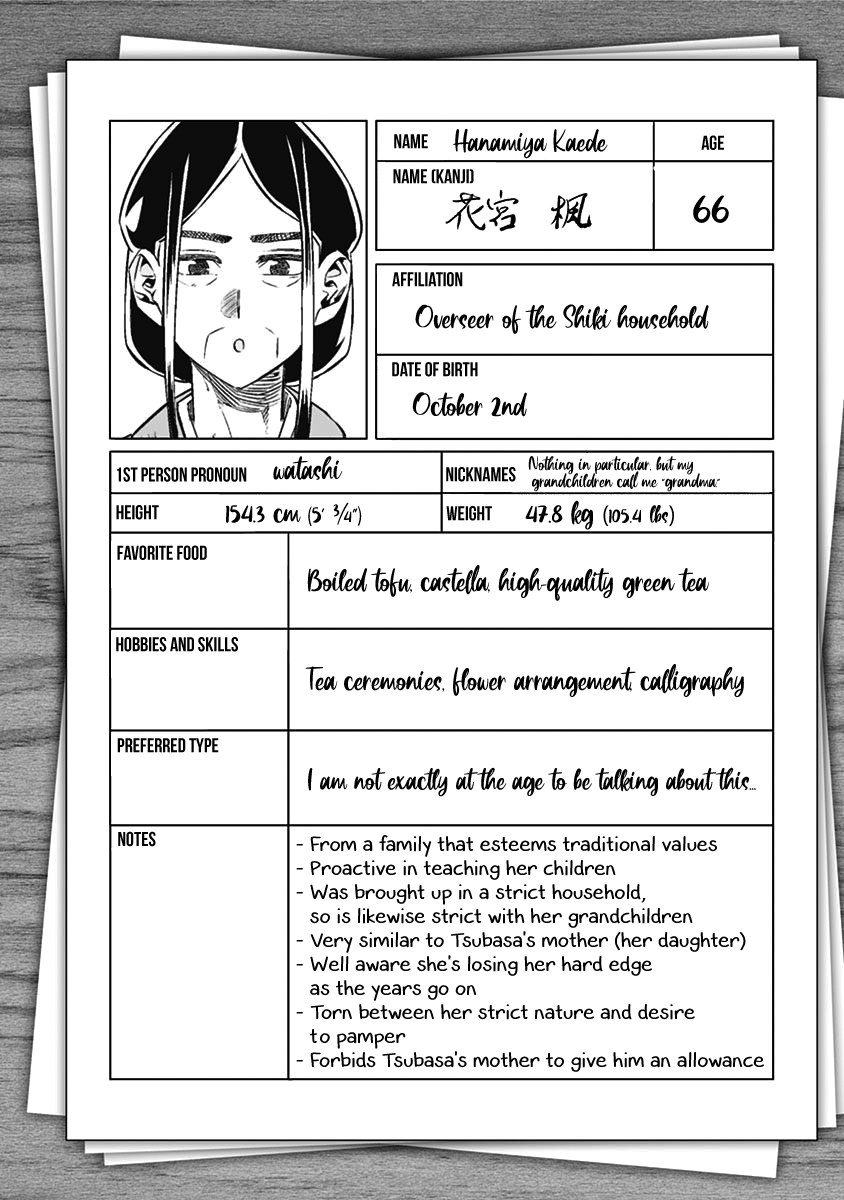 Page 12 of Chapter 16.9