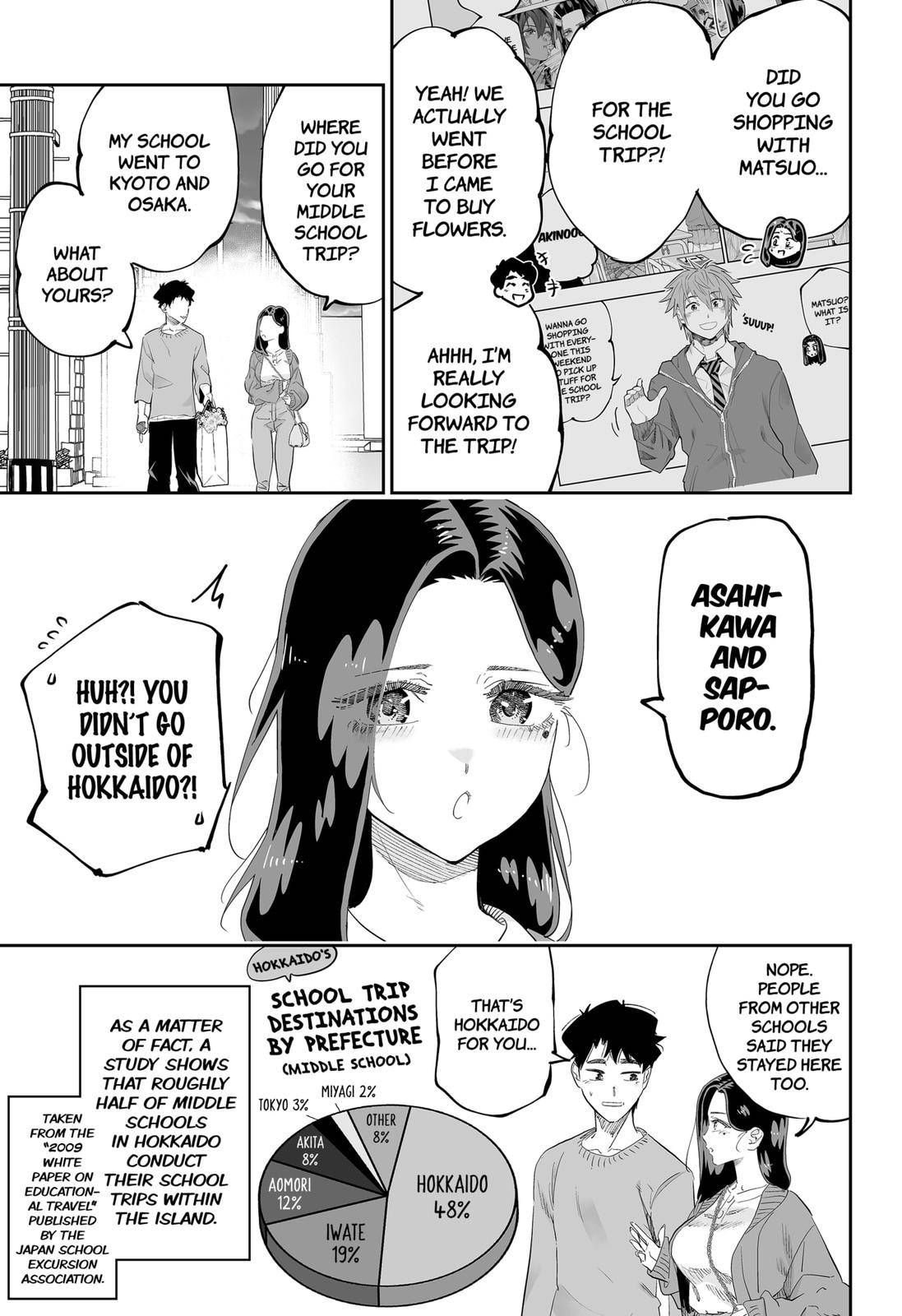 Page 13 of Chapter 79