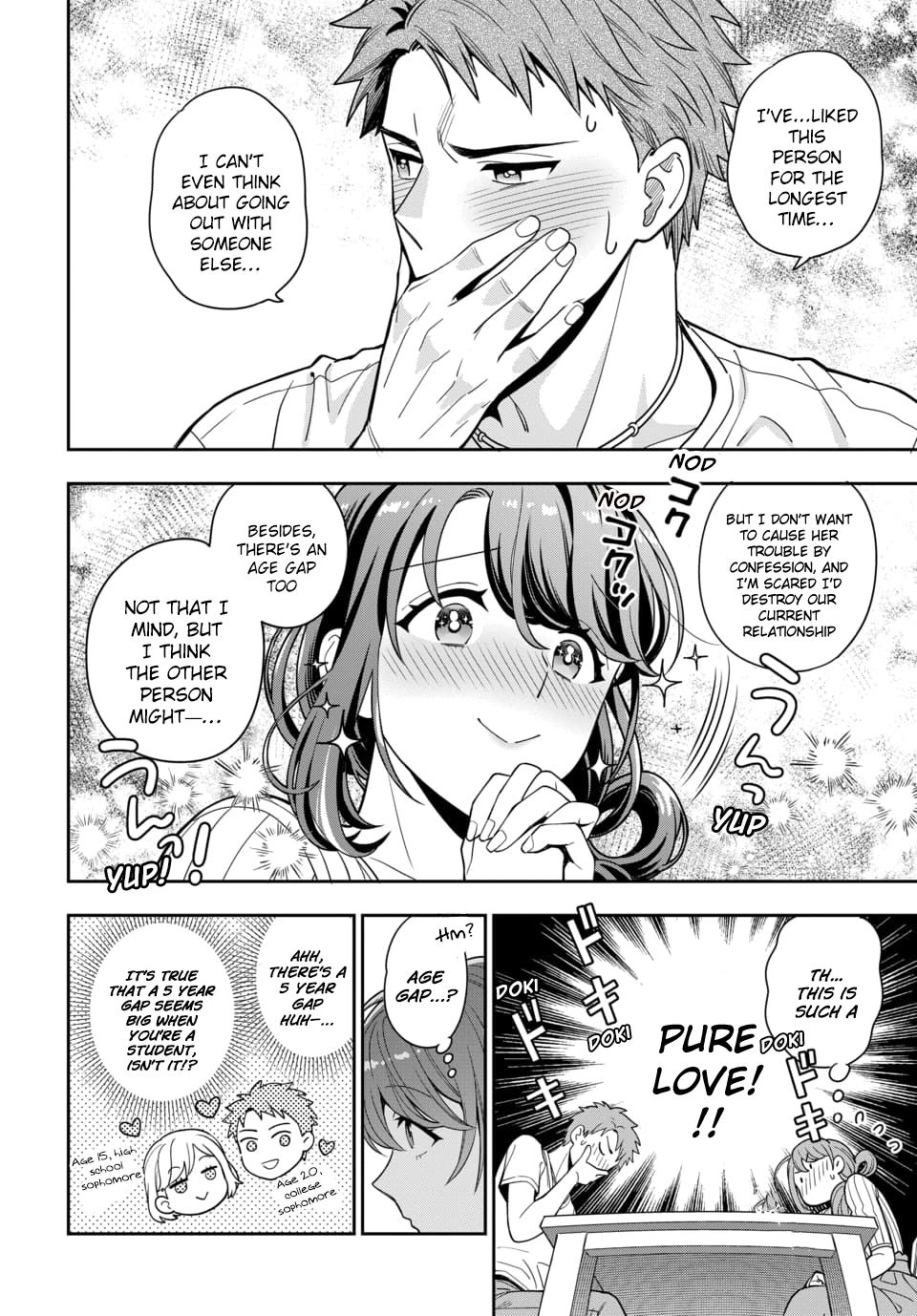 Page 4 of Chapter 1.4