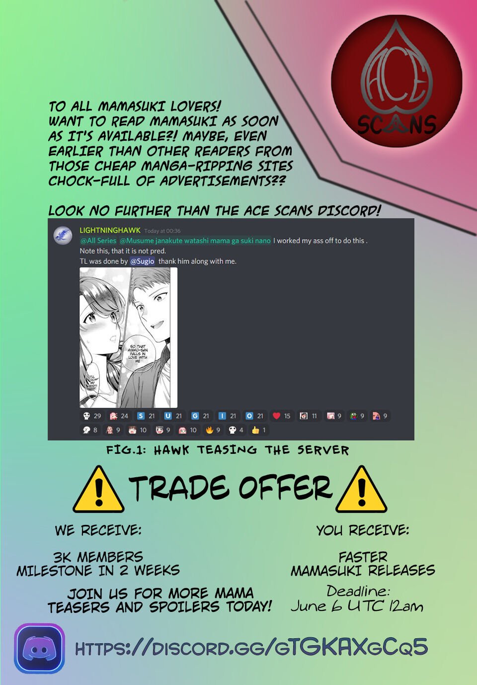 Page 11 of Chapter 7.4
