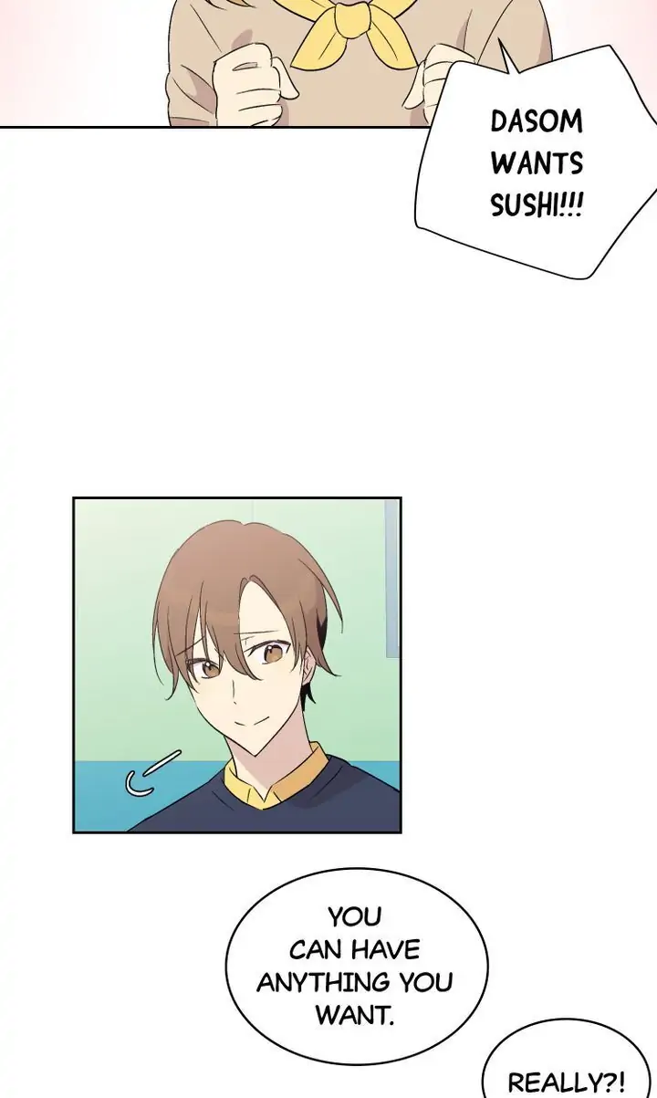Page 19 of Chapter 24