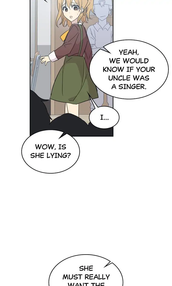 Page 22 of Chapter 29