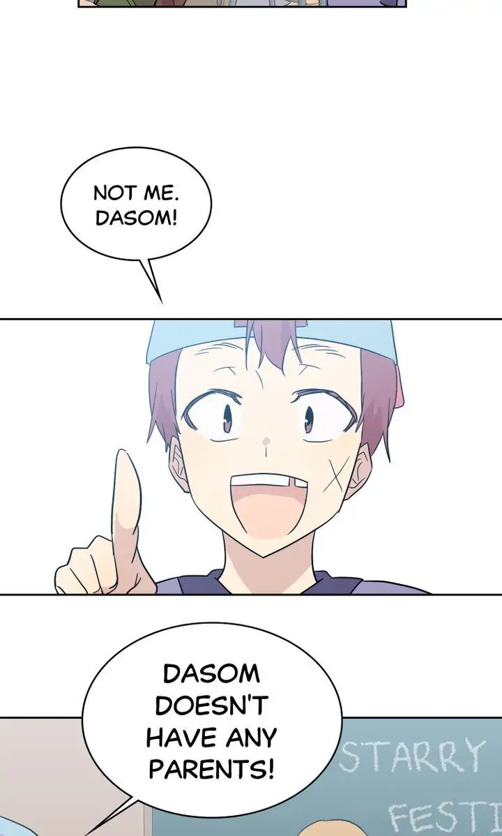 Page 33 of Chapter 29