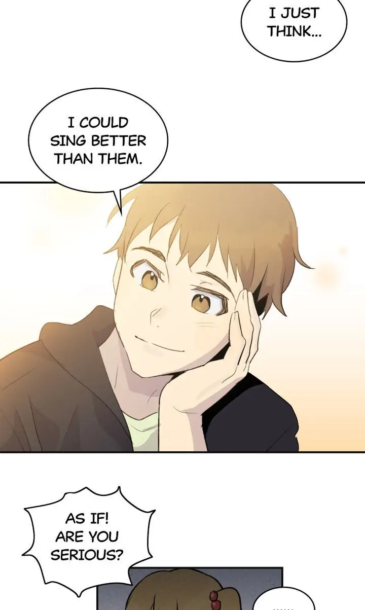 Page 35 of Chapter 3